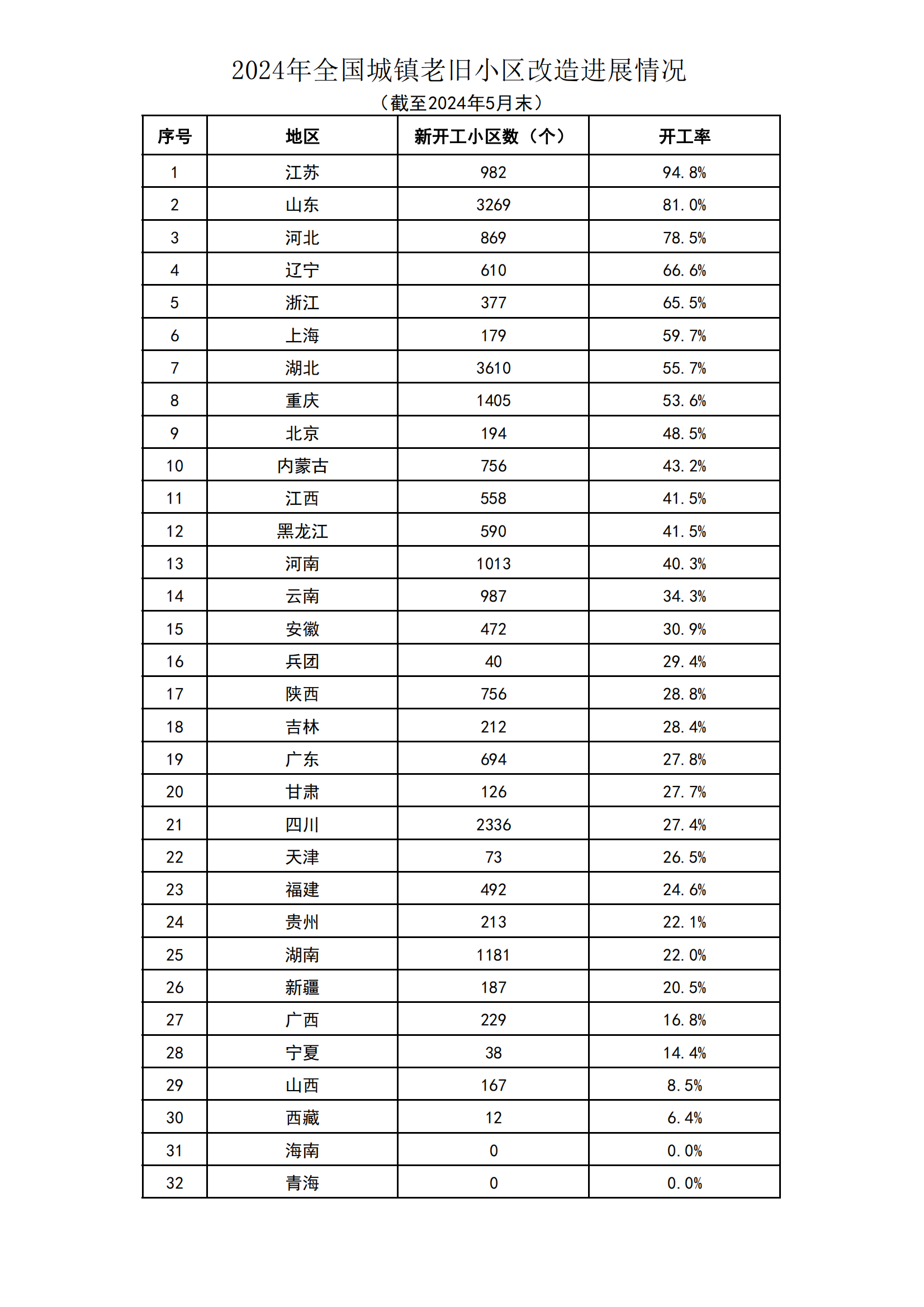 2024新澳门原料网站