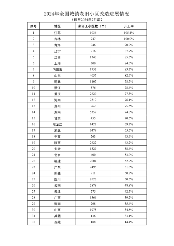 2024新澳门原料网站